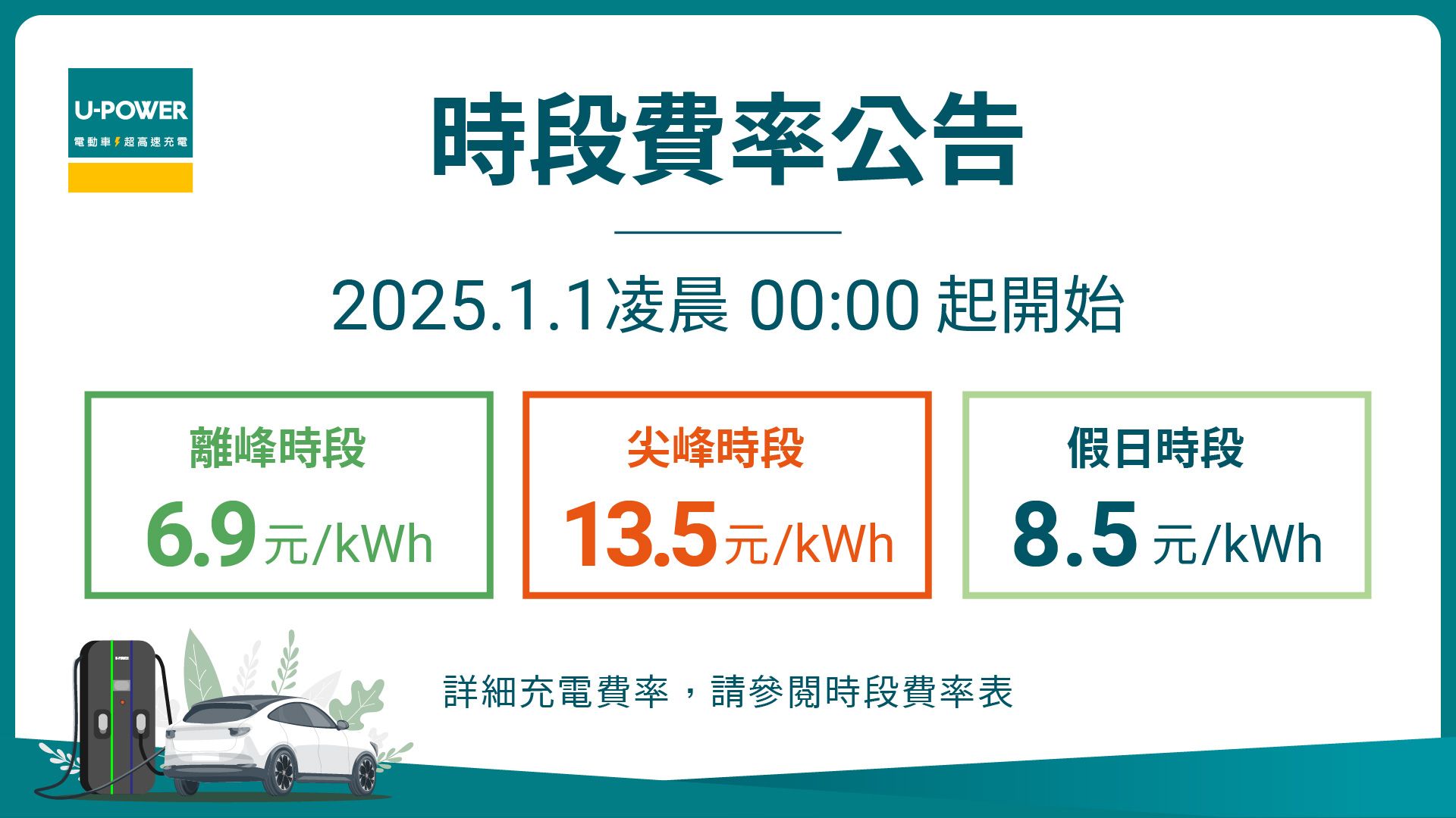時段費率公告