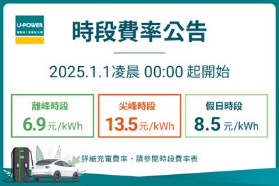 U-POWER 超高速充電站時段費率調整公告 自2025年1月1日凌晨00:00起實施