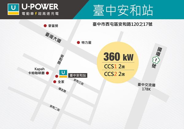 U-POWER 台中五權站