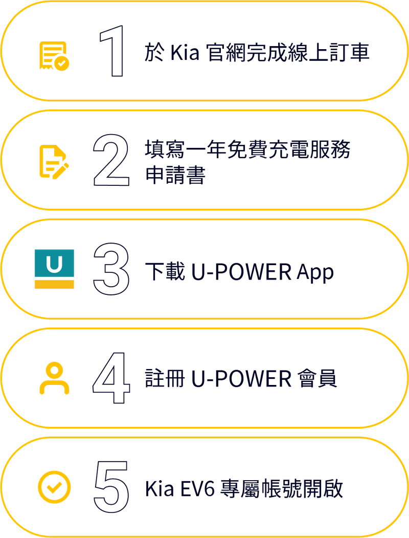 U-POWER App 充電資訊頁畫面